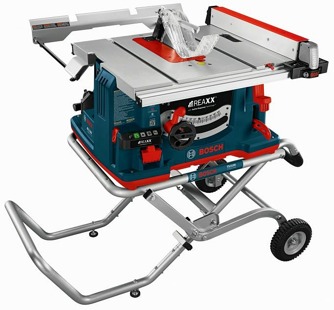 New Bosch Table Saw Has European Guard System